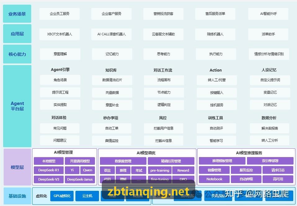 J9国际APP组合资产监控仪表盘